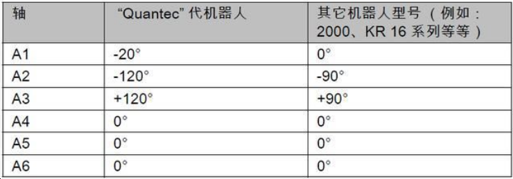 国产亚洲一区二区在线观看