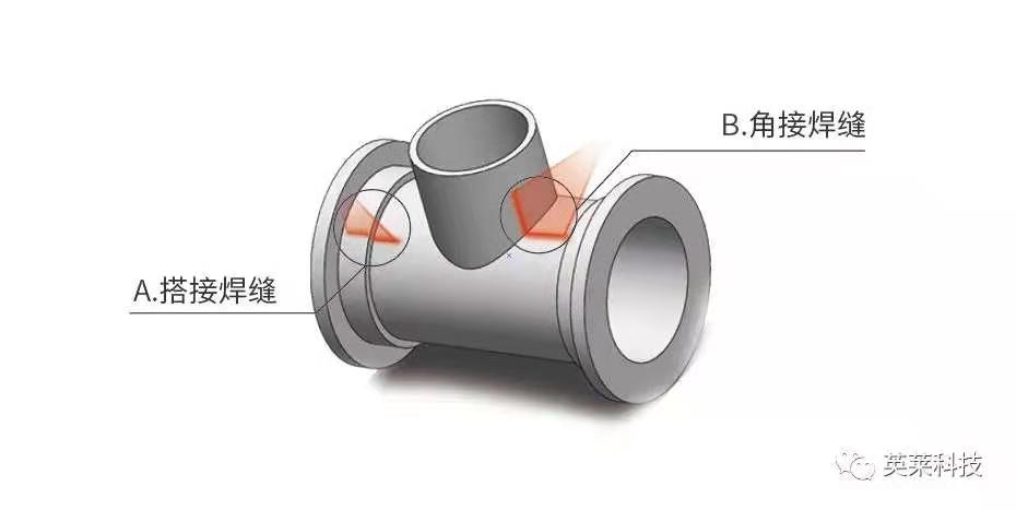 国产亚洲一区二区在线观看