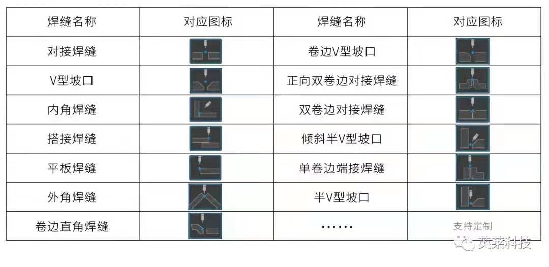 国产亚洲一区二区在线观看