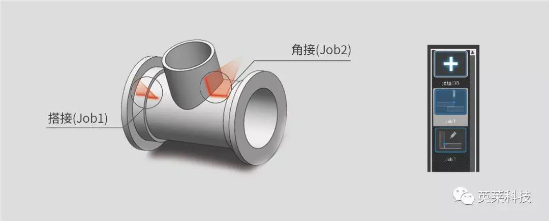 国产亚洲一区二区在线观看