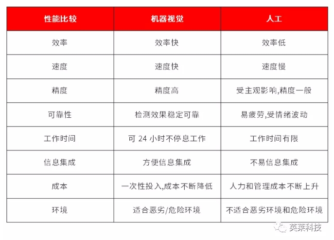 国产亚洲一区二区在线观看