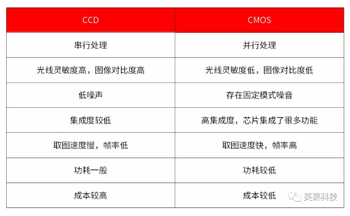 国产亚洲一区二区在线观看