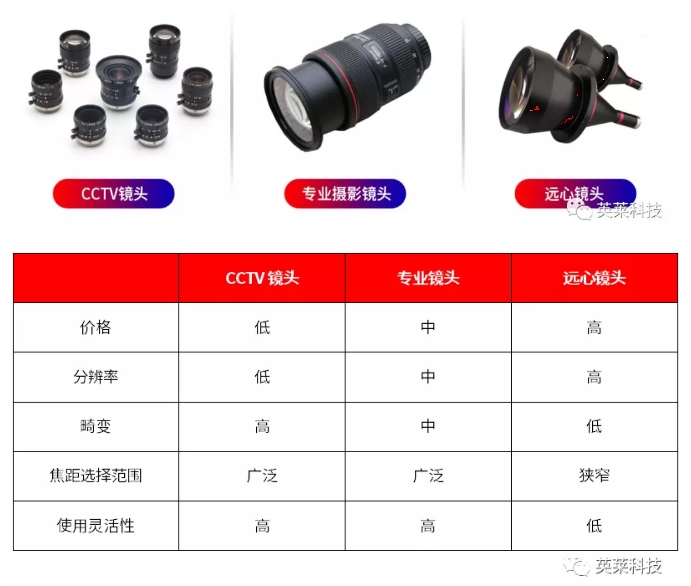 国产亚洲一区二区在线观看