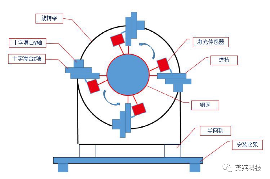 国产亚洲一区二区在线观看