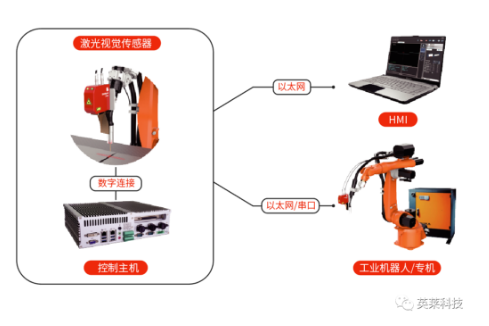 国产亚洲一区二区在线观看