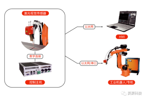 国产亚洲一区二区在线观看