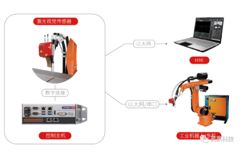 国产亚洲一区二区在线观看