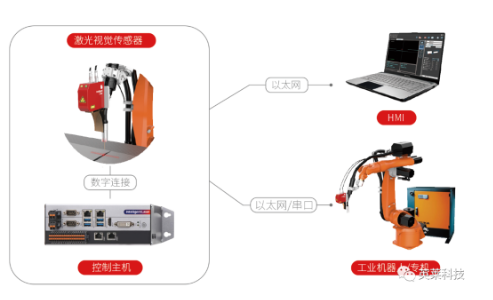 国产亚洲一区二区在线观看