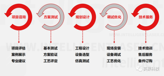 国产亚洲一区二区在线观看