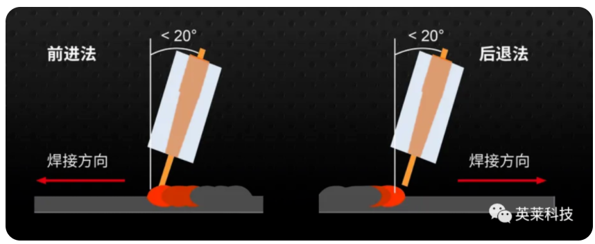 国产亚洲一区二区在线观看
