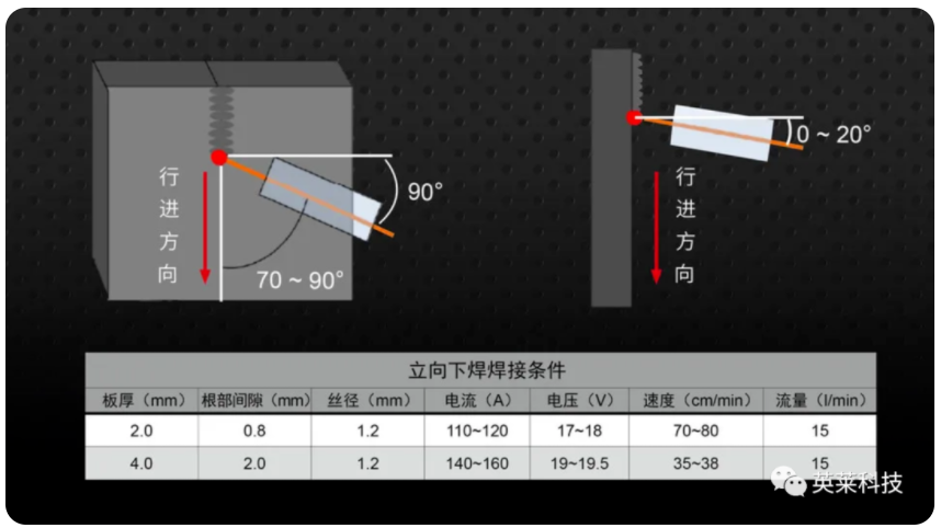 国产亚洲一区二区在线观看