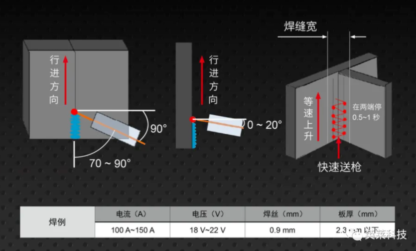 国产亚洲一区二区在线观看