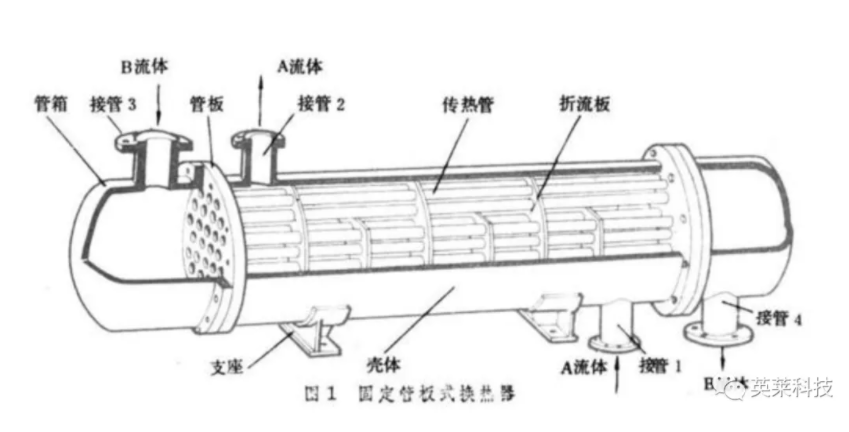 国产亚洲一区二区在线观看