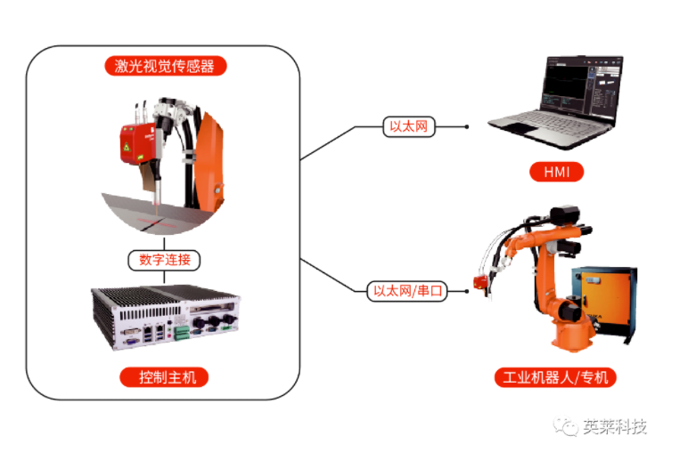 国产亚洲一区二区在线观看