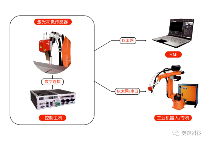 国产亚洲一区二区在线观看