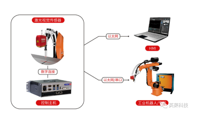 国产亚洲一区二区在线观看