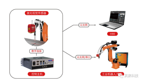 国产亚洲一区二区在线观看
