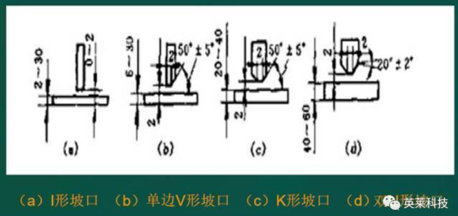 国产亚洲一区二区在线观看