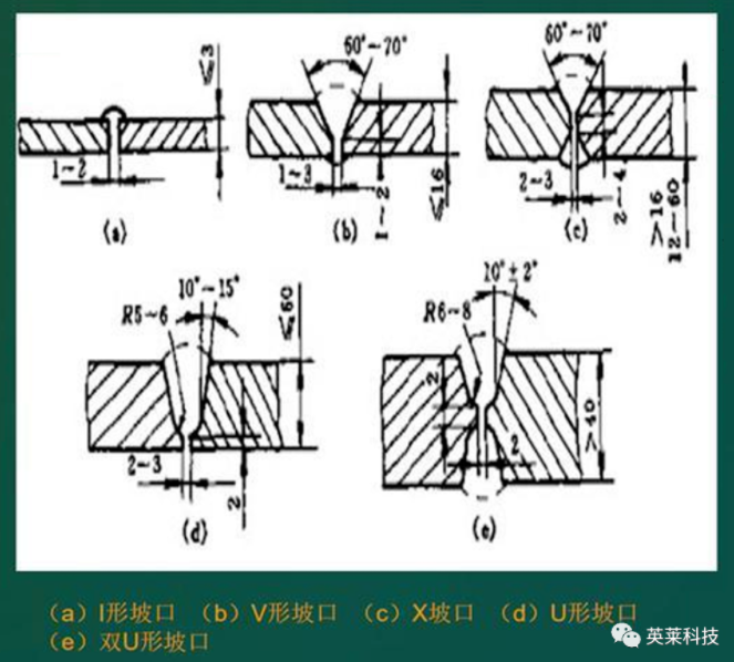 国产亚洲一区二区在线观看