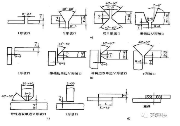 国产亚洲一区二区在线观看