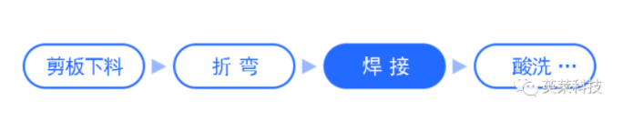 国产亚洲一区二区在线观看