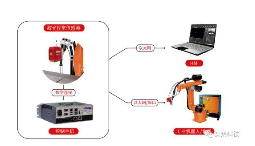 国产亚洲一区二区在线观看