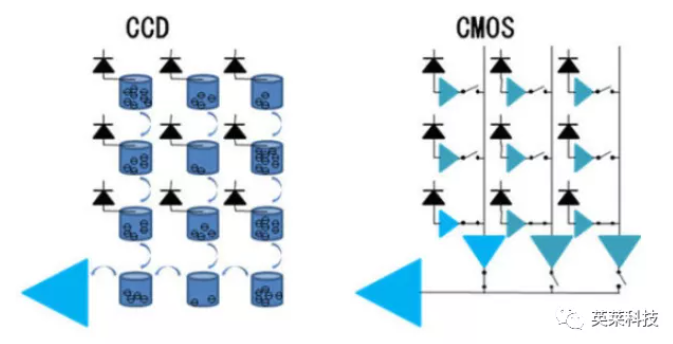 国产亚洲一区二区在线观看