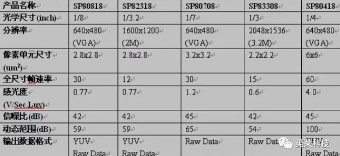 国产亚洲一区二区在线观看