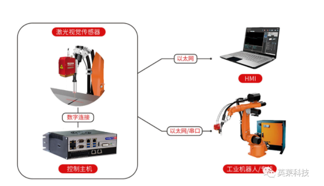 国产亚洲一区二区在线观看