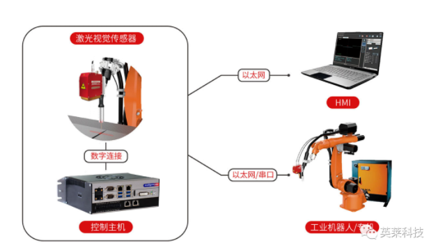 国产亚洲一区二区在线观看