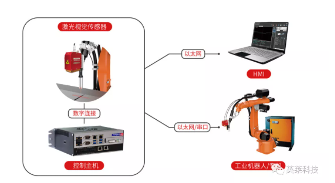 国产亚洲一区二区在线观看