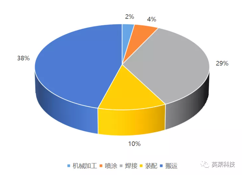 国产亚洲一区二区在线观看