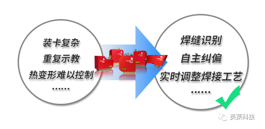 国产亚洲一区二区在线观看