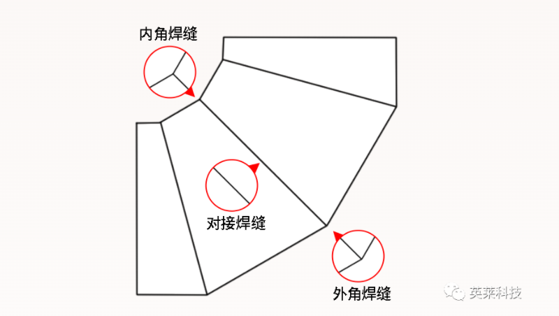 国产亚洲一区二区在线观看
