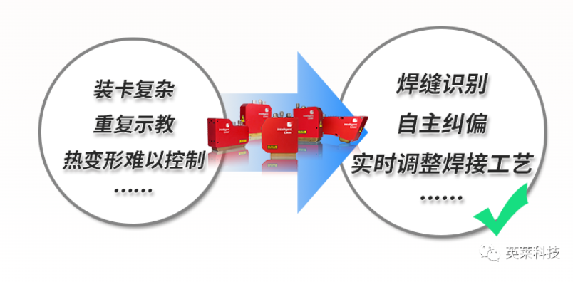 国产亚洲一区二区在线观看