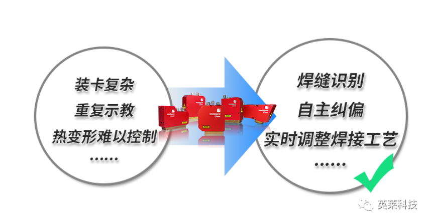 国产亚洲一区二区在线观看