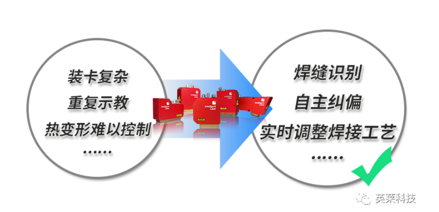 国产亚洲一区二区在线观看