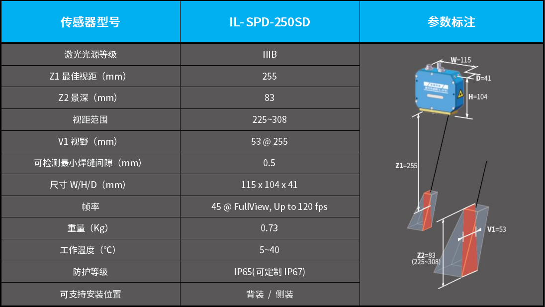 国产亚洲一区二区在线观看
