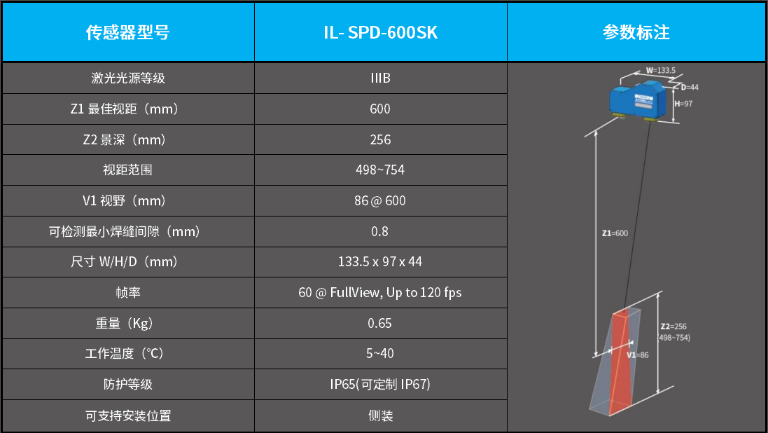 国产亚洲一区二区在线观看