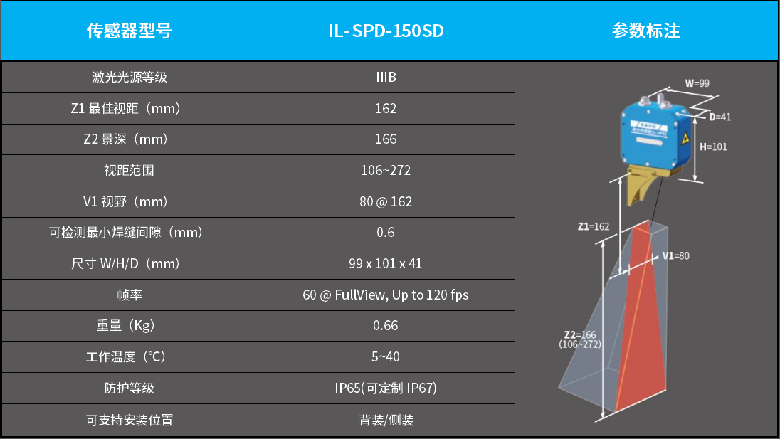 国产亚洲一区二区在线观看