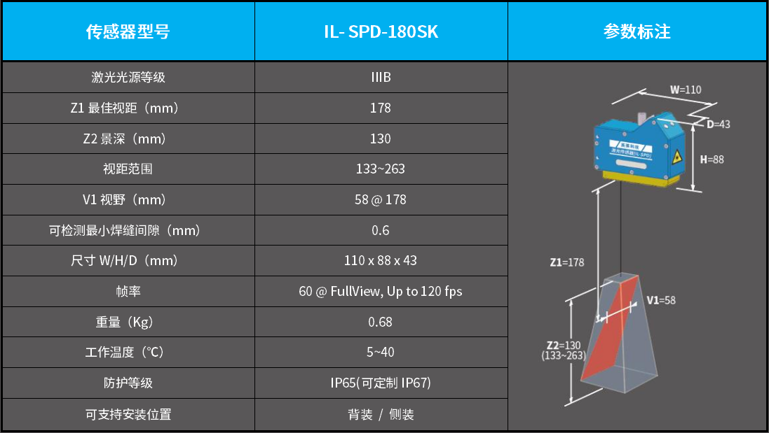 国产亚洲一区二区在线观看