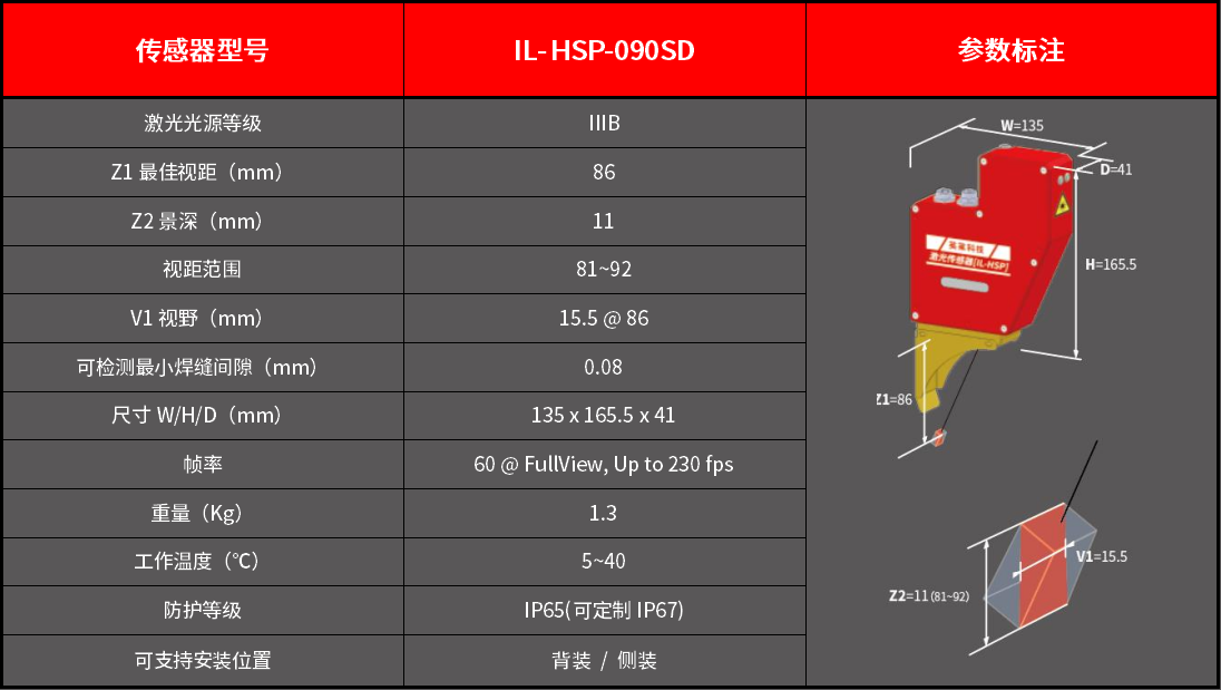 国产亚洲一区二区在线观看