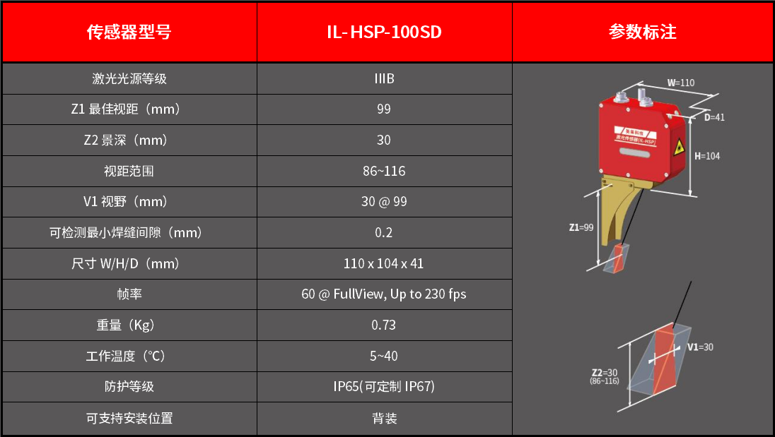 国产亚洲一区二区在线观看