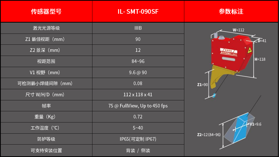 国产亚洲一区二区在线观看