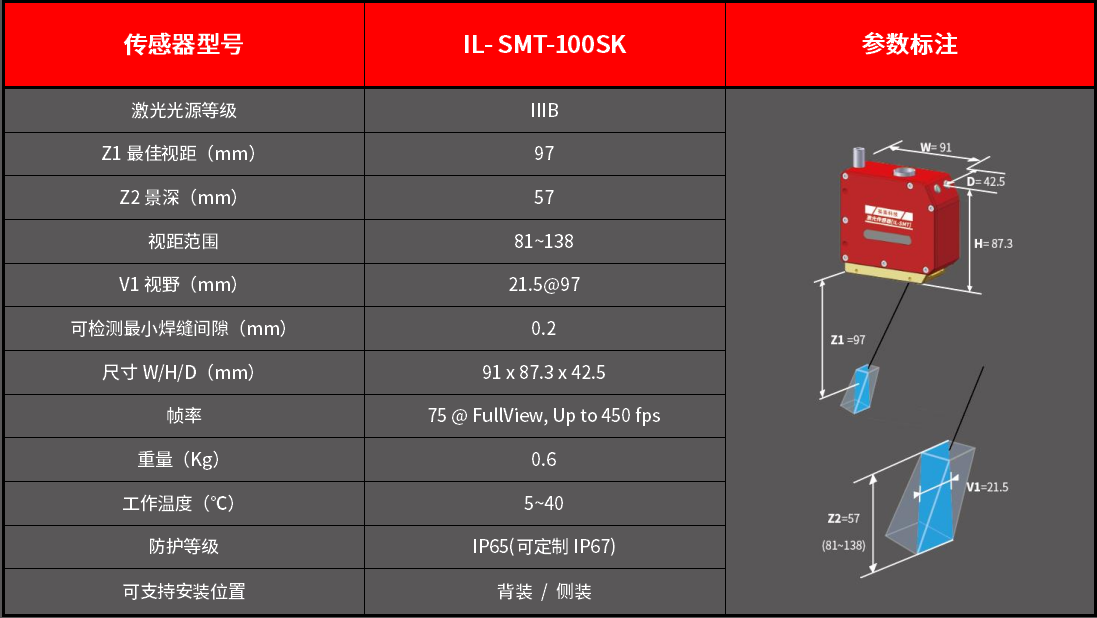 国产亚洲一区二区在线观看
