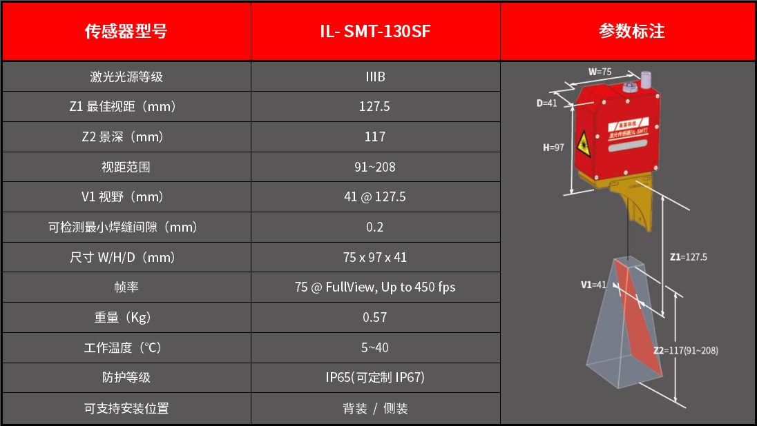 国产亚洲一区二区在线观看