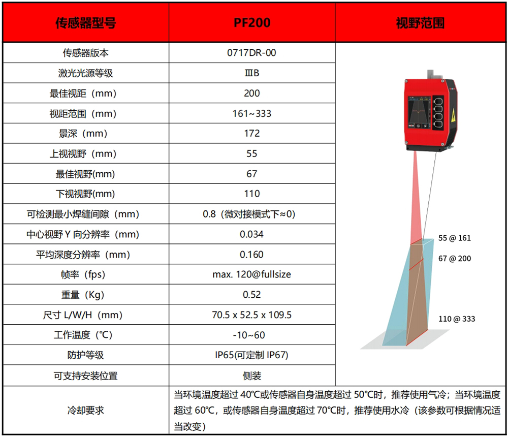 国产亚洲一区二区在线观看