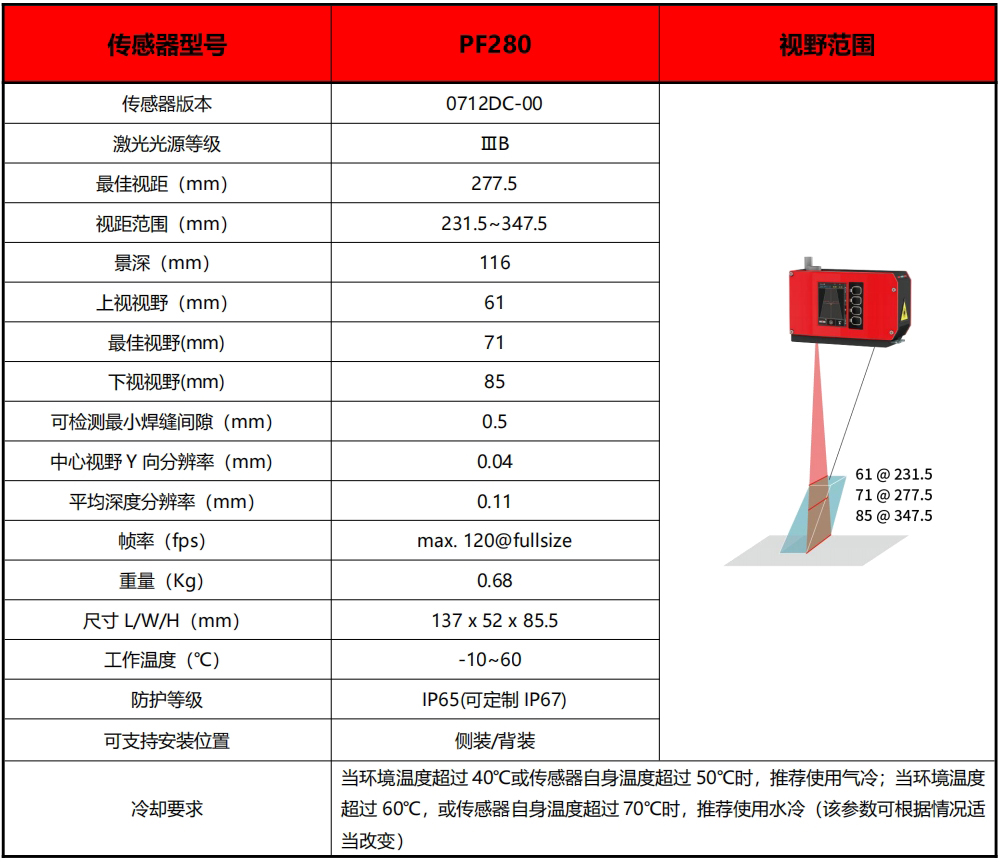 国产亚洲一区二区在线观看