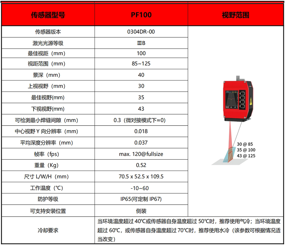 国产亚洲一区二区在线观看