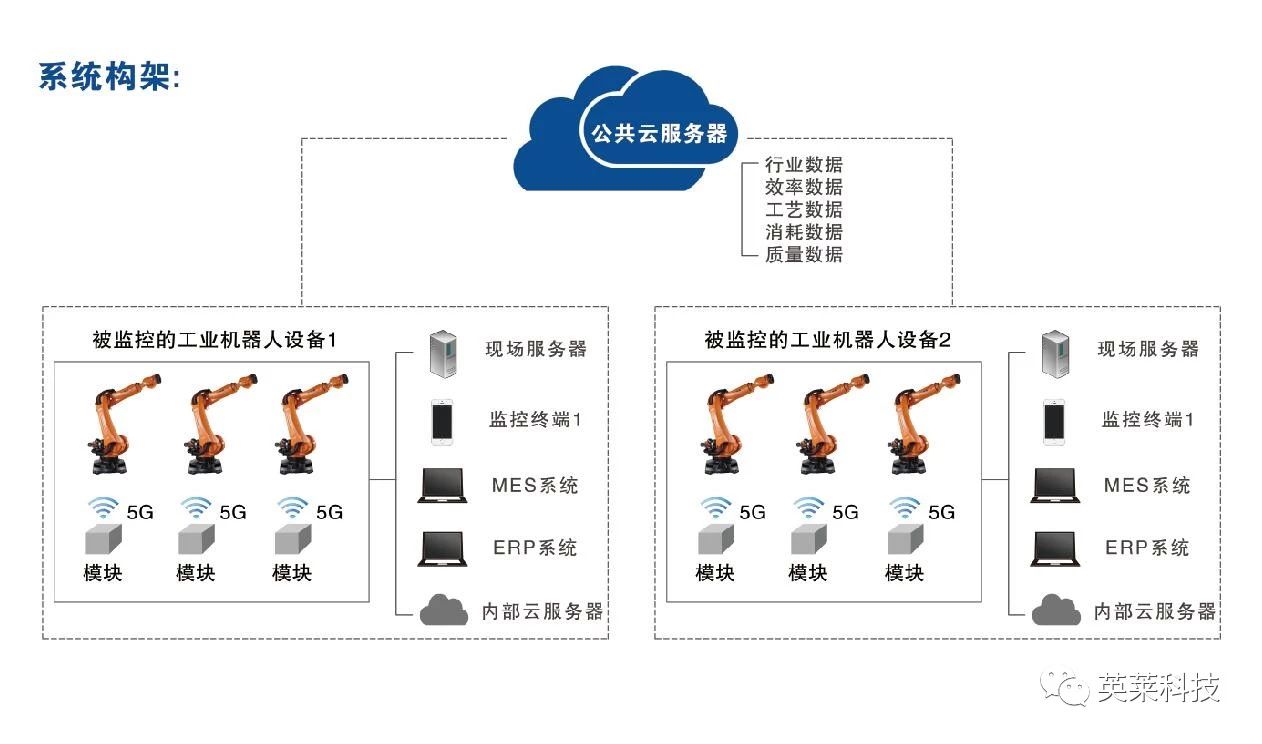 国产亚洲一区二区在线观看